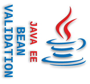 javax.validation.Validator Examples